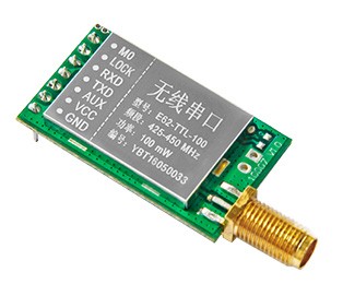 www.hth.com